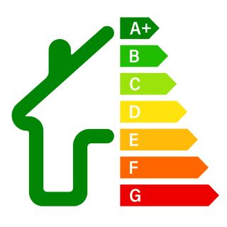 Energy efficiency ratings